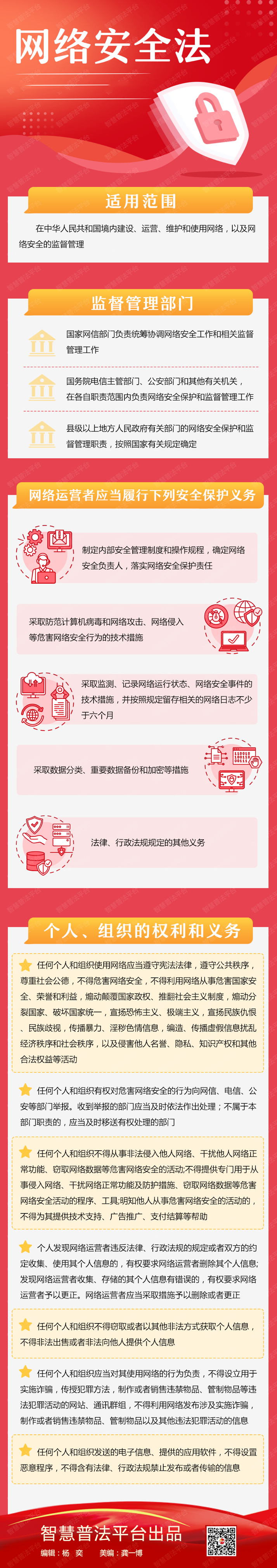 網絡安全法.png 網絡安全法.png